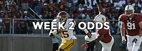 vegas spread college football|College Football Game Odds with Spread, Moneyline, and More.